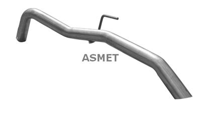 ASMET 14.061