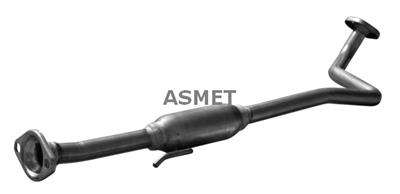 ASMET 14.063