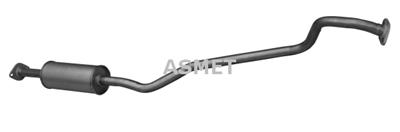 ASMET 14.027