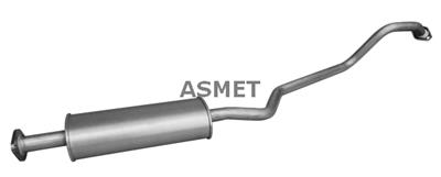 ASMET 14.035