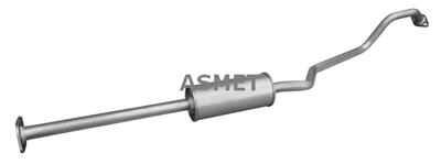 ASMET 14.036