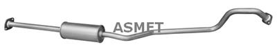 ASMET 14.036