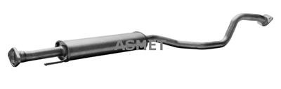 ASMET 14.053