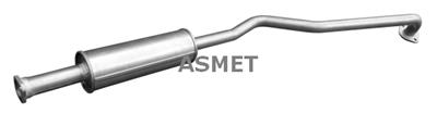 ASMET 14.057