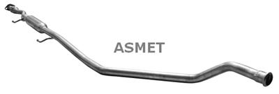 ASMET 15.018