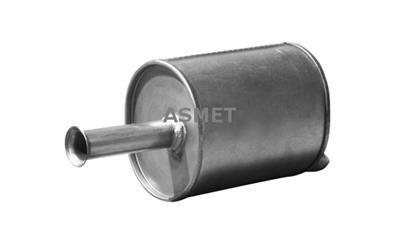 ASMET 15.019