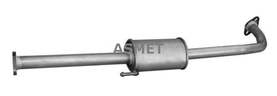 ASMET 15.008