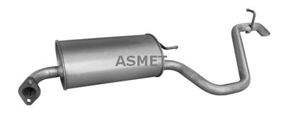 ASMET 15.010