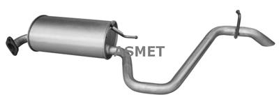 ASMET 15.010