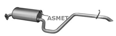 ASMET 15.011