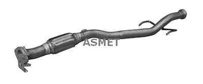 ASMET 15.017