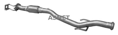 ASMET 15.017