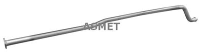 ASMET 15.020