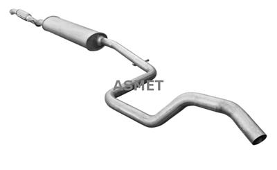 ASMET 16.103