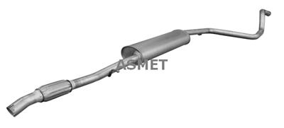 ASMET 16.103