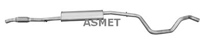 ASMET 16.103