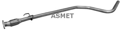 ASMET 16.062