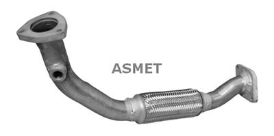 ASMET 16.063