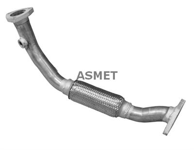 ASMET 16.063