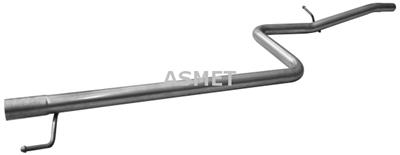 ASMET 16.068