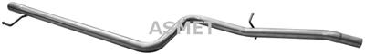ASMET 16.068