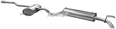 ASMET 16.076