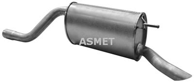 ASMET 16.079