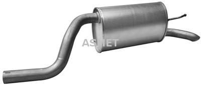 ASMET 16.081