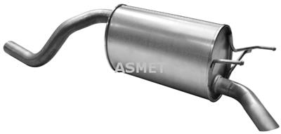ASMET 16.081