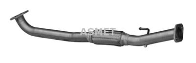 ASMET 16.100