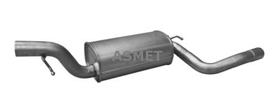 ASMET 18.039