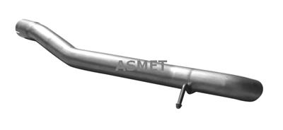 ASMET 18.041