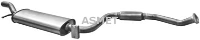 ASMET 18.009