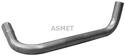 ASMET 18.031