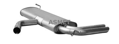 ASMET 19.036