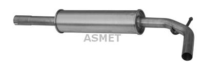 ASMET 19.010