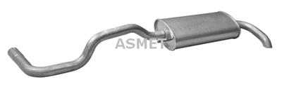 ASMET 19.017