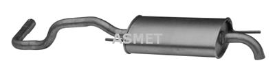 ASMET 19.021