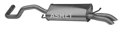 ASMET 19.027