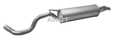 ASMET 19.031