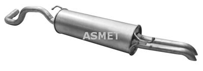 ASMET 19.031