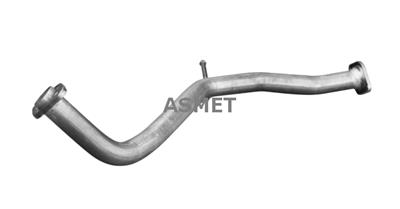 ASMET 20.045