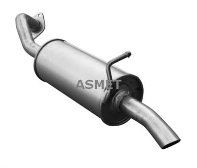 ASMET 20.046