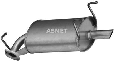 ASMET 20.017