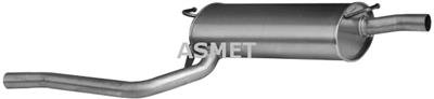 ASMET 20.019
