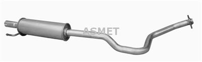 ASMET 20.024