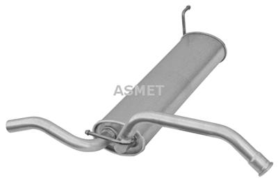 ASMET 20.035