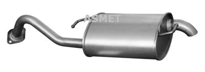 ASMET 20.036