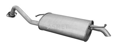 ASMET 20.039