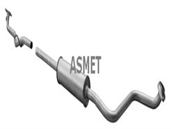 ASMET 20.040
